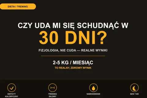 Czy schudnę w 30 dni? Klucz to deficyt kaloryczny, trening i sen. Realne wyniki 2-5 kg/miesiąc.