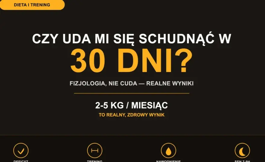 Deficyt kaloryczny i zdrowa redukcja bez utraty mięśni