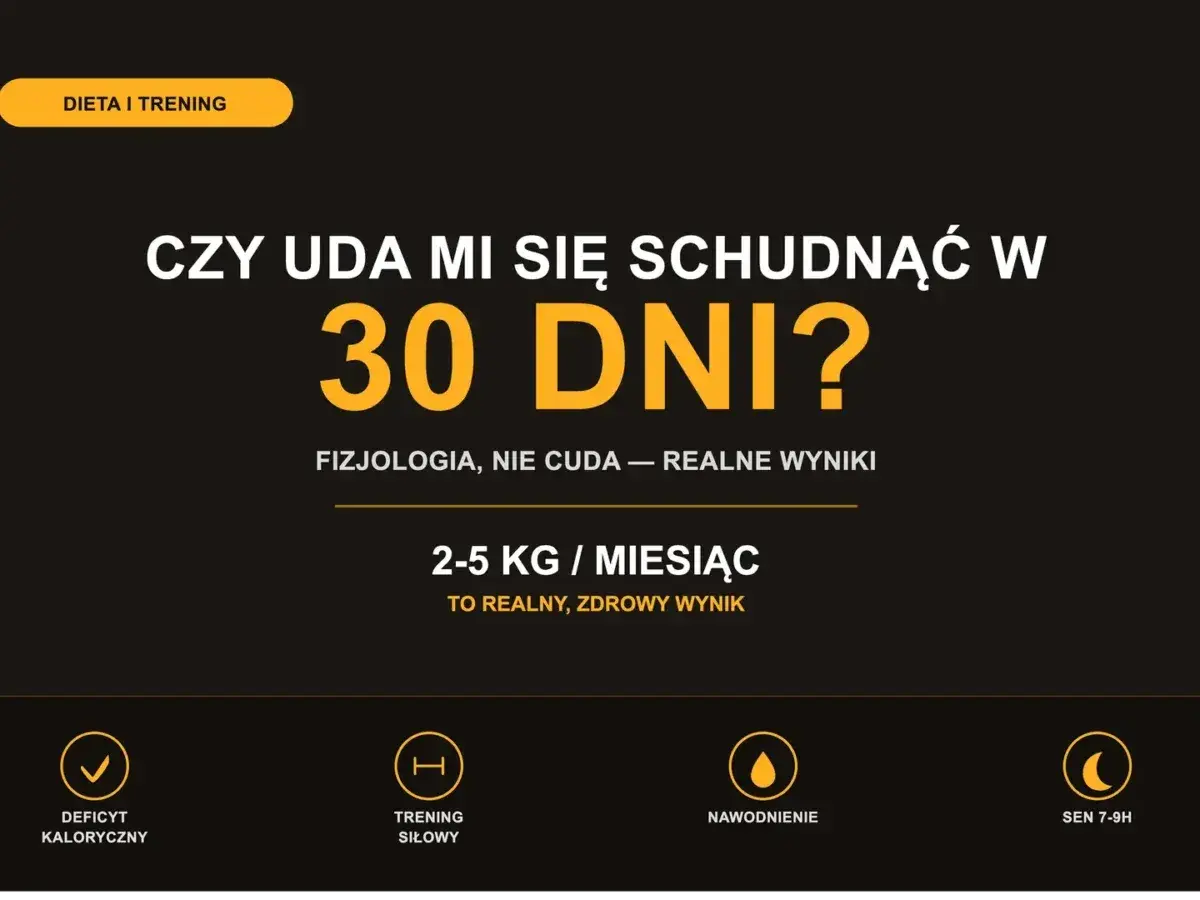 Czy schudnę w 30 dni? Klucz to deficyt kaloryczny, trening i sen. Realne wyniki 2-5 kg/miesiąc.