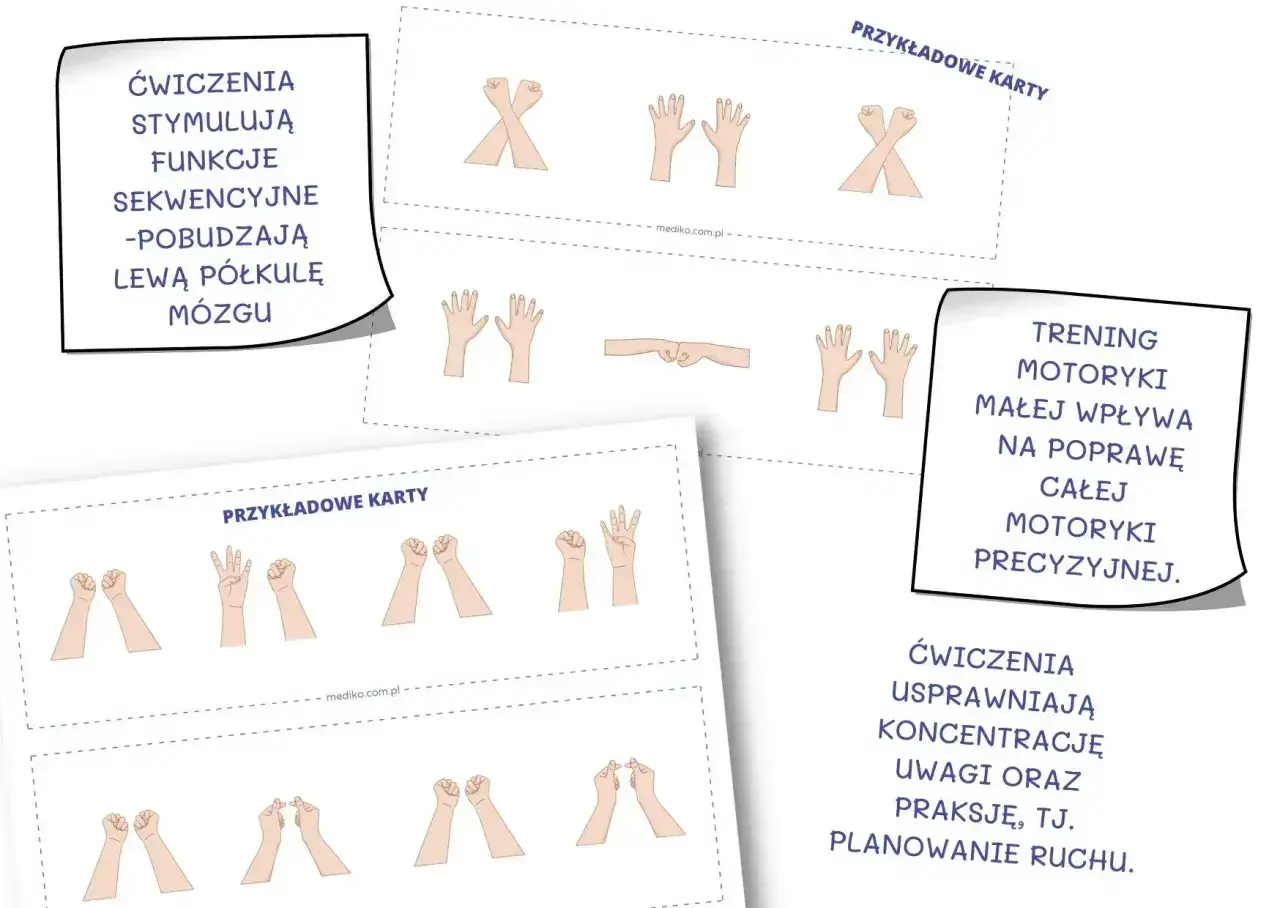 Ćwiczenia usprawniające motorykę małą i precyzyjną. Karty z sekwencjami ruchów dłoni.