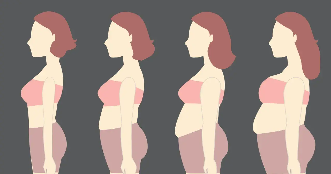 Sylwetki kobiet pokazują różne stopnie tuszy, od szczupłej do bardziej zaokrąglonej. Ilustracja sugeruje, ile można schudnąć w tydzień, prezentując progresję.