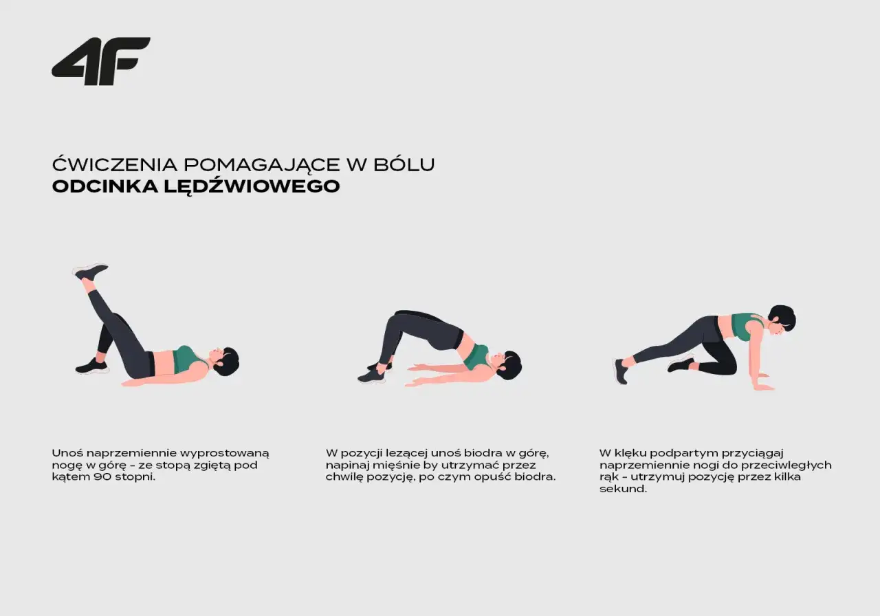 Ćwiczenia na kręgosłup: unoszenie nogi, mostek, przyciąganie kolan. Pomoc w bólu odcinka lędźwiowego.